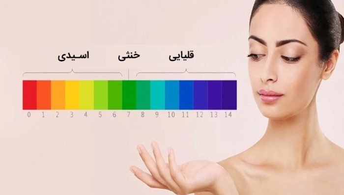 اهمیت pH در محصولات مراقبت از پوست